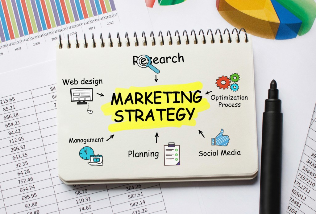 HOW TO DEVELOP A MARKETING STRATEGY